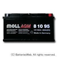 MOLL AGM_810-95 イメージ