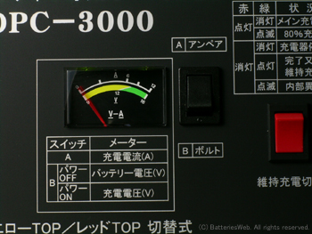 オプティマ充電器OPC-300　メーター イメージ