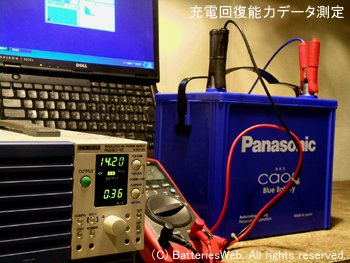 パナソニックカオスバッテリー充電回復データ測定