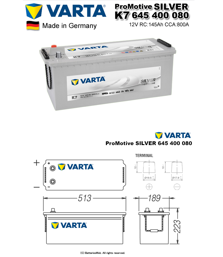 VARTA ProMotive SILVER645-400-080 サイズ イメージ