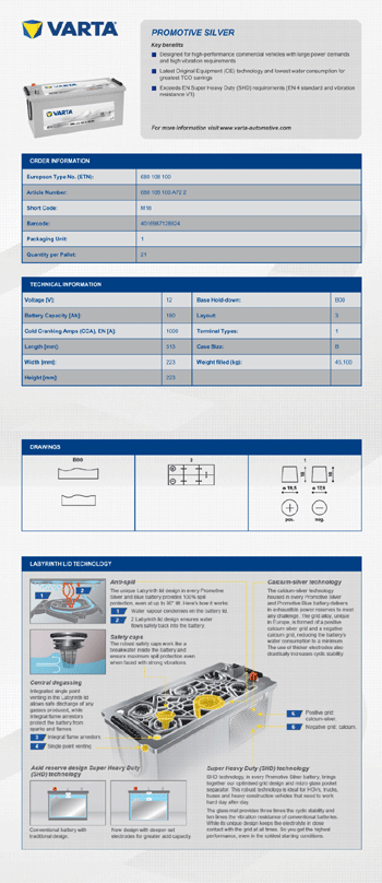 VARTA ProMotive SILVER \C[W