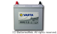 VARTA 46B24R C[W