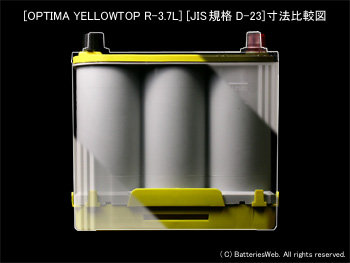 オプティマ バッテリー R-3.7L サイズ1 イメージ