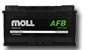 AFB 860-96