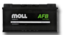 AFB 861-06