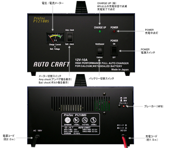 obe[[dP12100S C[W