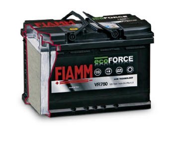 FIAMM ecoFORCE VR760  C[W