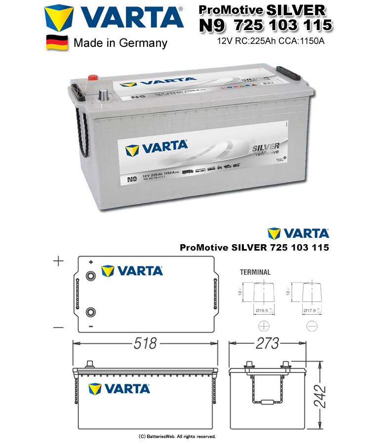 VARTA ProMotive SILVER 680-108-100 TCY C[W