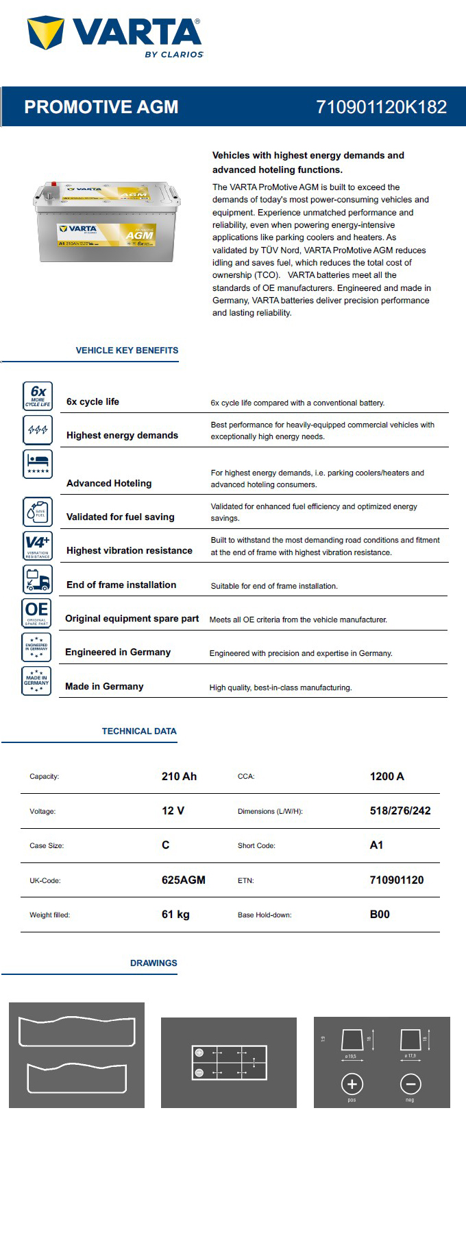 VARTA ProMotive AGM 710-901-120 \C[W