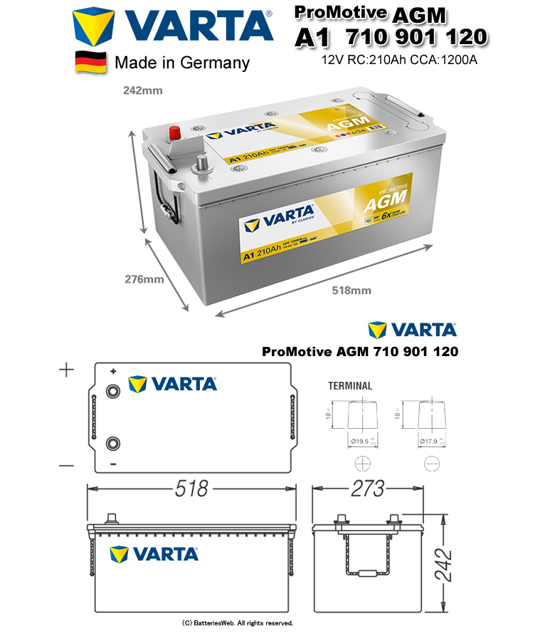 VARTA ProMotive AGM 710-901-120 TCY C[W