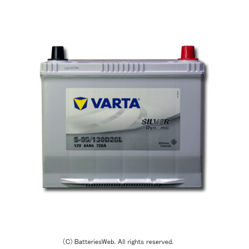 VARTA S95_130D26L/R C[W